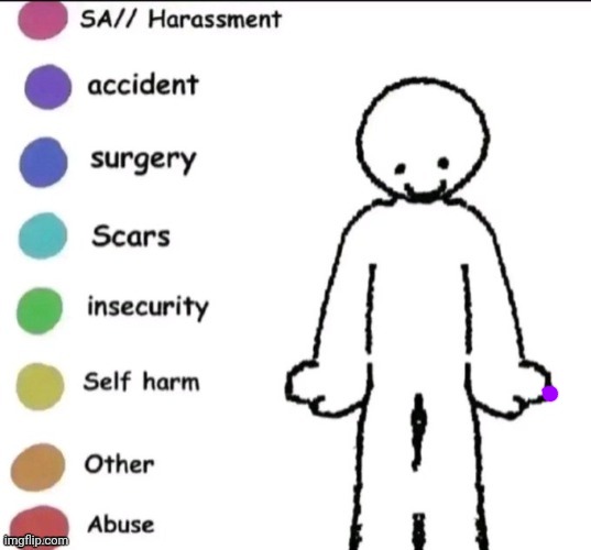 share your story | image tagged in share your story | made w/ Imgflip meme maker