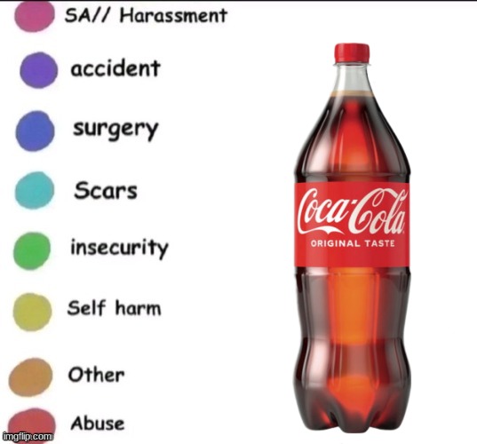 coca cola | image tagged in share your story | made w/ Imgflip meme maker