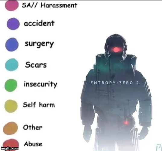 This is the saddest bingo imaginable. | image tagged in share your story | made w/ Imgflip meme maker