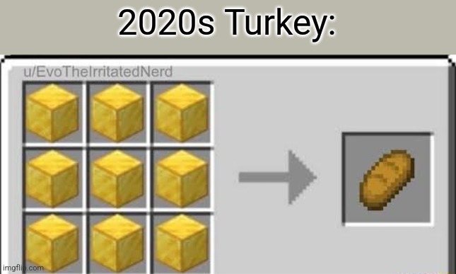 2020s Turkey: | made w/ Imgflip meme maker