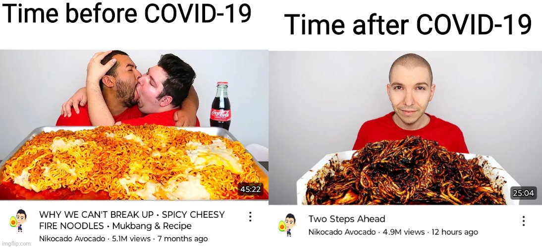 Time flies | Time before COVID-19; Time after COVID-19 | image tagged in memes,shitpost,oh wow are you actually reading these tags,i dunno | made w/ Imgflip meme maker