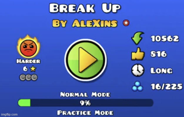 scarf  and neko lore | made w/ Imgflip meme maker