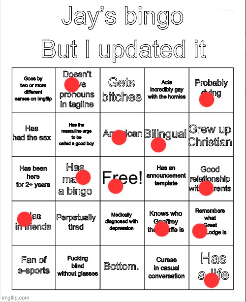 Jay’s bingo | image tagged in jay s bingo | made w/ Imgflip meme maker