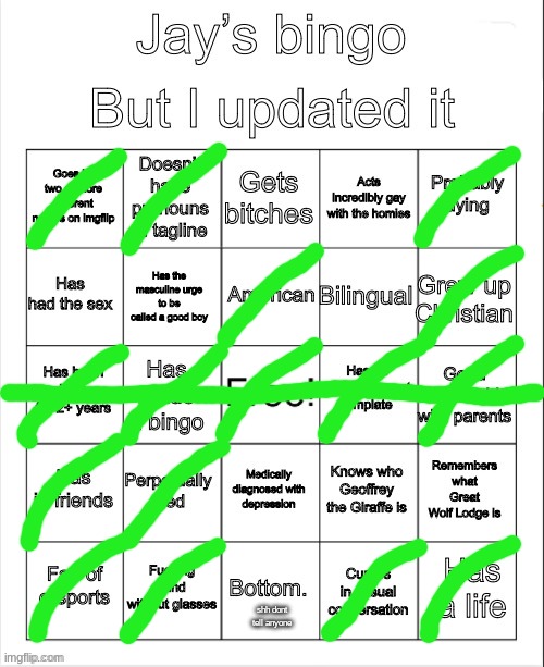 Jay’s bingo | shh dont tell anyone | image tagged in jay s bingo | made w/ Imgflip meme maker