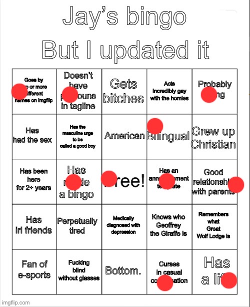 Jay’s bingo | image tagged in jay s bingo | made w/ Imgflip meme maker