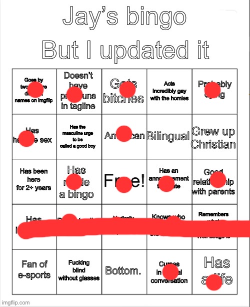 I’m almost like Jay | image tagged in jay s bingo | made w/ Imgflip meme maker