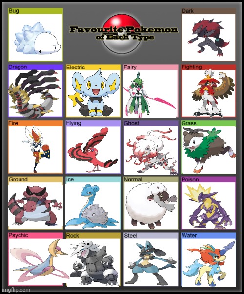 I accept no criticism | image tagged in favorite pokemon of each type | made w/ Imgflip meme maker