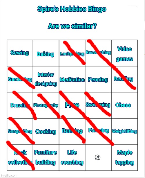 Spire's Hobbies Bingo | image tagged in spire's hobbies bingo | made w/ Imgflip meme maker