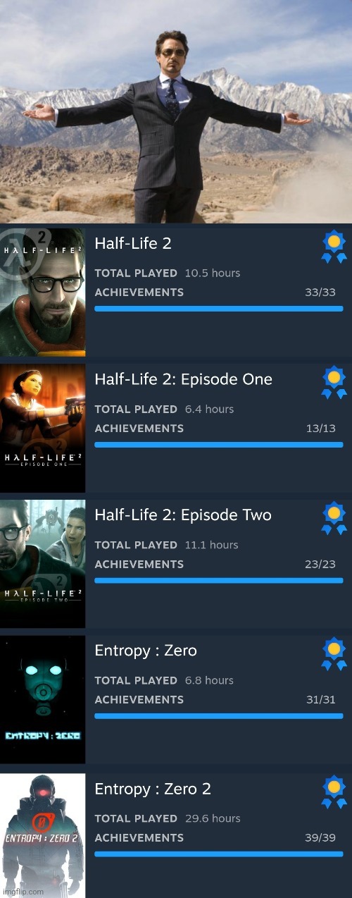 I'm so Half-Life. | made w/ Imgflip meme maker