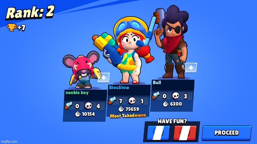 These teammates man… | made w/ Imgflip meme maker