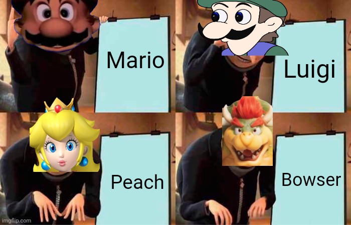 Mario | Mario; Luigi; Bowser; Peach | image tagged in memes,video games | made w/ Imgflip meme maker