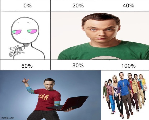 who up big bangin their theory | made w/ Imgflip meme maker