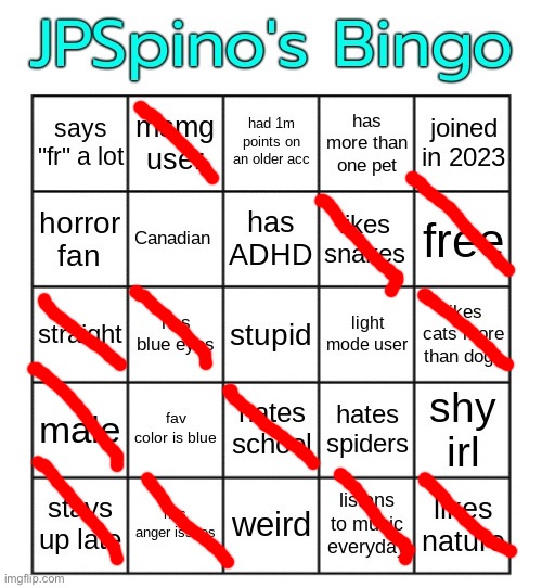 JPSpino's bingo | image tagged in jpspino's bingo | made w/ Imgflip meme maker