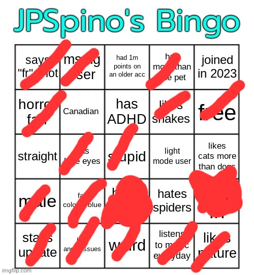 JPSpino's bingo | image tagged in jpspino's bingo | made w/ Imgflip meme maker