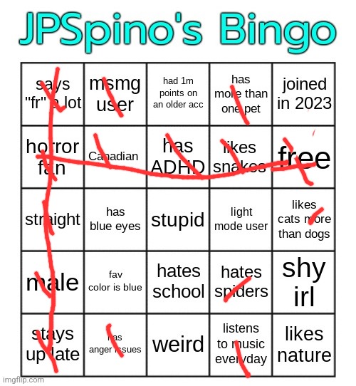 JPSpino's bingo | image tagged in jpspino's bingo | made w/ Imgflip meme maker