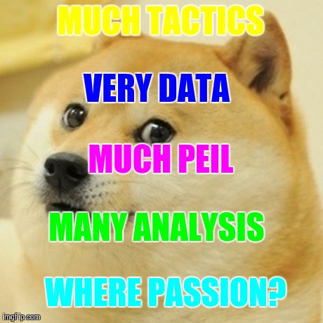 Doge Meme | MUCH TACTICS WHERE PASSION? MANY ANALYSIS VERY DATA MUCH PEIL | image tagged in memes,doge | made w/ Imgflip meme maker