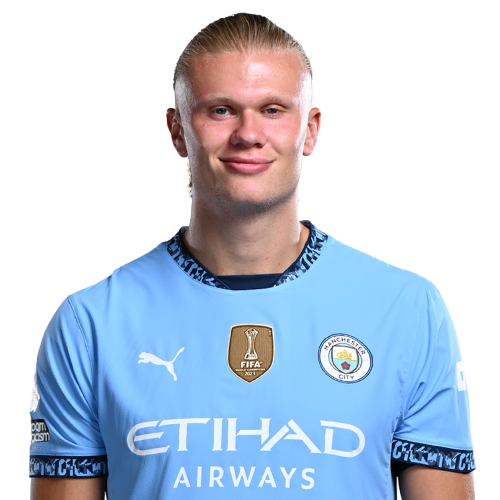 Erling Braut Haaland (Norge, Manchester City FC) Blank Meme Template