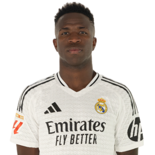 Vinicius Junior (Brasil, Real Madrid CF) Blank Meme Template