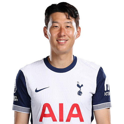 High Quality Heung Min Son (South Korea, Tottenham Hotspur FC) Blank Meme Template