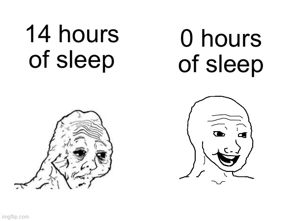 0 hours of sleep; 14 hours of sleep | made w/ Imgflip meme maker