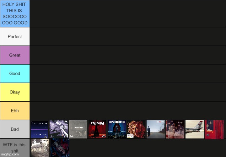 Am I the only one who thinks Eminem's music is garbage? | image tagged in mhrc's tier list blank | made w/ Imgflip meme maker