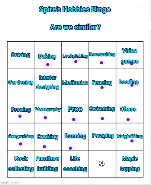 I didn't know spire was interested in lickpicking too :0 | image tagged in spire's hobbies bingo | made w/ Imgflip meme maker