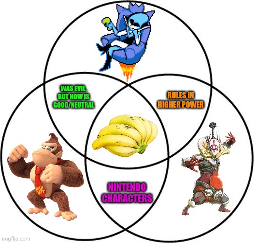 Venn diagram | WAS EVIL, BUT NOW IS GOOD/NEUTRAL; RULES IN HIGHER POWER; NINTENDO CHARACTERS | image tagged in venn diagram,deltarune,donkey kong,legend of zelda,video games,memes | made w/ Imgflip meme maker