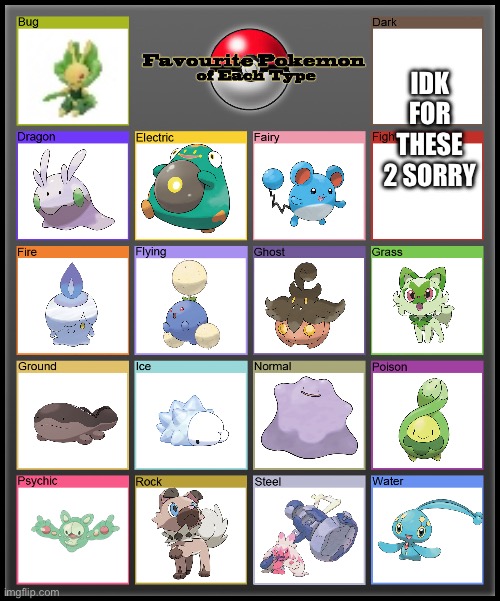 Favorite Pokemon of each type | IDK FOR THESE 2 SORRY | image tagged in favorite pokemon of each type | made w/ Imgflip meme maker