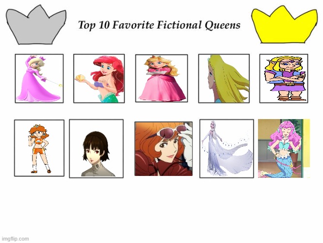 top 10 favorite fictional queens | image tagged in 10 favorite fictional queens,the queen,persona 5,super mario,disney princesses,videogames | made w/ Imgflip meme maker