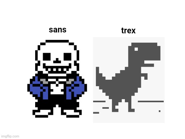 sans trex | made w/ Imgflip meme maker