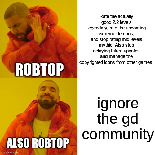 Robtop RN | Rate the actually good 2.2 levels legendary, rate the upcoming extreme demons, and stop rating mid levels mythic. Also stop delaying future updates and manage the copyrighted icons from other games. ROBTOP; ignore the gd community; ALSO ROBTOP | image tagged in memes,drake hotline bling,geometry dash | made w/ Imgflip meme maker