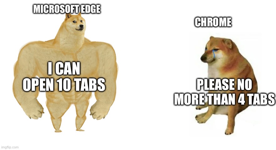 Chrome sucks | MICROSOFT EDGE; CHROME; I CAN OPEN 10 TABS; PLEASE NO MORE THAN 4 TABS | image tagged in buff doge vs crying cheems,memes,doge,browser,stop reading the tags | made w/ Imgflip meme maker