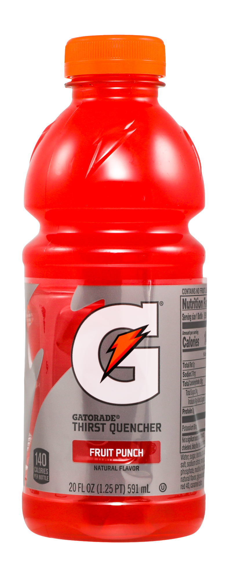 Gatorade Blank Meme Template