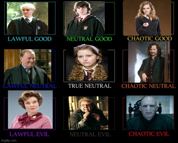 Alignment Chart | image tagged in alignment chart | made w/ Imgflip meme maker