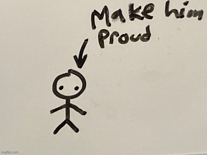 Motivation to do shit. | made w/ Imgflip meme maker