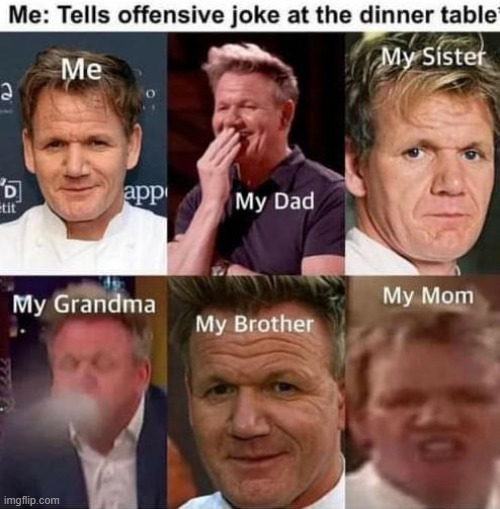 image tagged in gordon ramsey | made w/ Imgflip meme maker