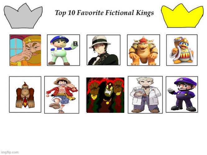 top 10 favorite fictional kings | image tagged in 10 favorite fictional kings,kings,anime,video games,youtube,top 10 | made w/ Imgflip meme maker