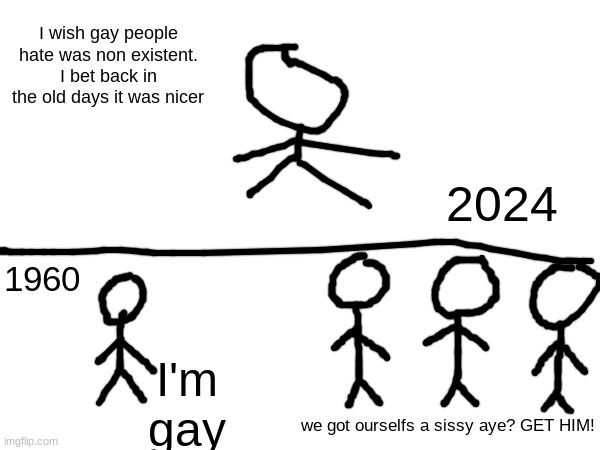 I wish gay people hate was non existent. I bet back in the old days it was nicer; 2024; 1960; I'm gay; we got ourselfs a sissy aye? GET HIM! | made w/ Imgflip meme maker