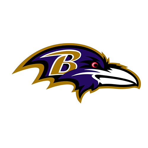 High Quality Ravens Blank Meme Template