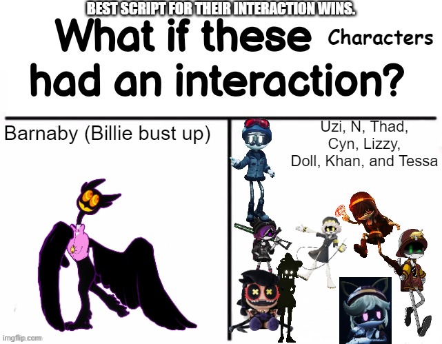 Best script for their interaction wins | BEST SCRIPT FOR THEIR INTERACTION WINS. Characters; Uzi, N, Thad, Cyn, Lizzy, Doll, Khan, and Tessa; Barnaby (Billie bust up) | image tagged in what if these two had an interaction | made w/ Imgflip meme maker