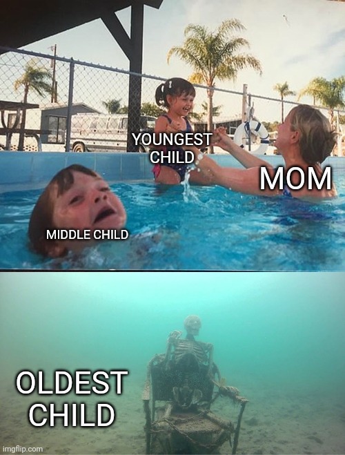 Hierarchy of Importance According to Mom | YOUNGEST CHILD; MOM; MIDDLE CHILD; OLDEST CHILD | image tagged in family,siblings | made w/ Imgflip meme maker