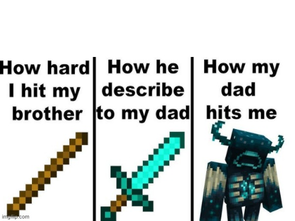 Minecraft Meme | image tagged in funny,relatable | made w/ Imgflip meme maker