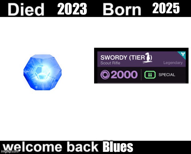 Born Died Welcome Back | 2023; 2025; Blues | image tagged in born died welcome back | made w/ Imgflip meme maker