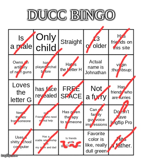 Ducc Bingo | image tagged in ducc bingo | made w/ Imgflip meme maker