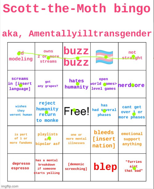 damn. i made this shit and i didnt get a blackout. must've changed | image tagged in scott the moth bingo | made w/ Imgflip meme maker