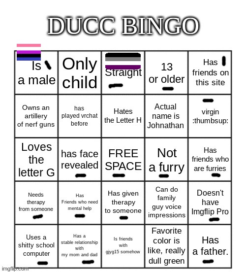 Ducc Bingo | image tagged in ducc bingo | made w/ Imgflip meme maker