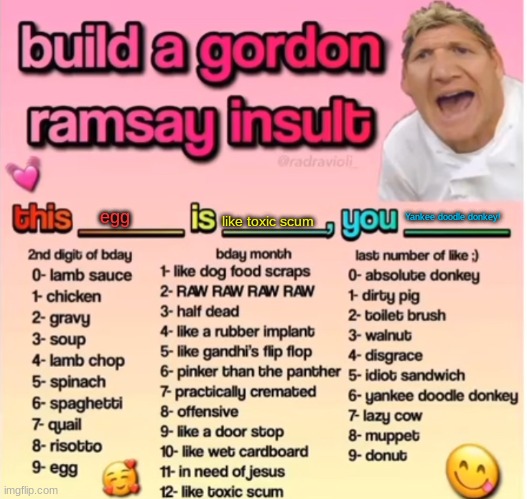 Gordon Ramsey insult | egg; Yankee doodle donkey! like toxic scum | image tagged in gordon ramsey insult | made w/ Imgflip meme maker