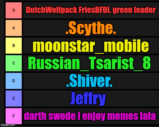 Tier List | DutchWolfpack FriesBFDI. green leader; .Scythe. moonstar_mobile; Russian_Tsarist_8; .Shiver. Jeffry; darth swede i enjoy memes lala | image tagged in tier list | made w/ Imgflip meme maker