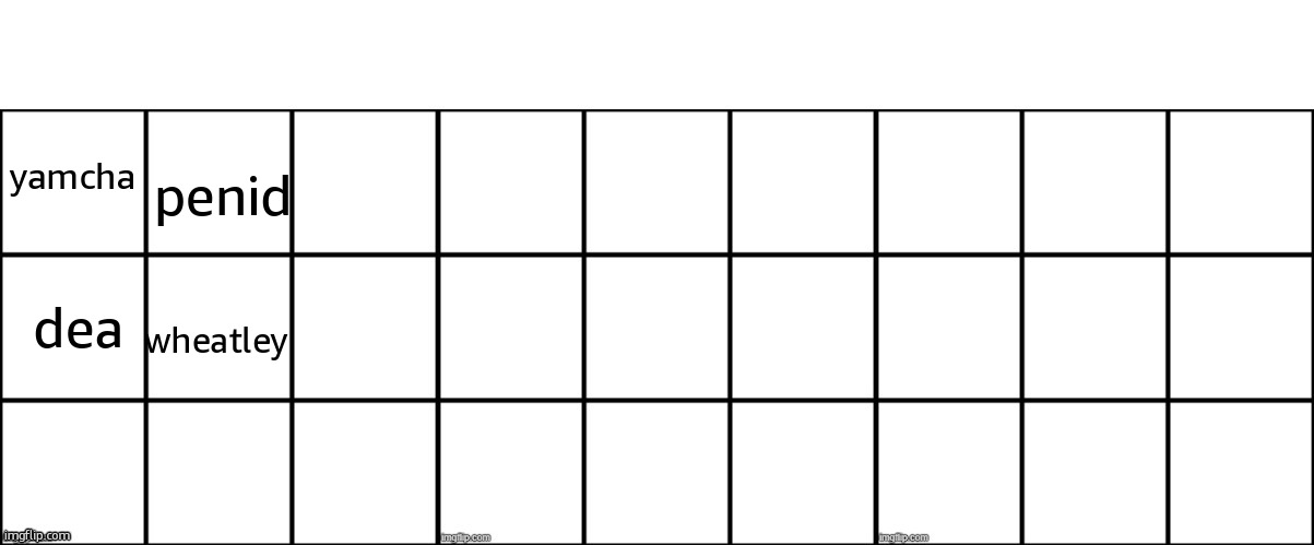 yamcha; penid; dea; wheatley | made w/ Imgflip meme maker