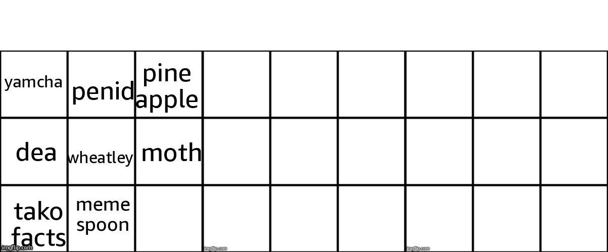 pine
apple; moth; meme
spoon; tako
facts | made w/ Imgflip meme maker